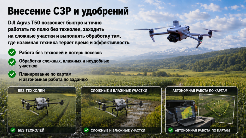 Внесение СЗР и удобрений агродроном: обработка поля и работа по карте — иллюстрация